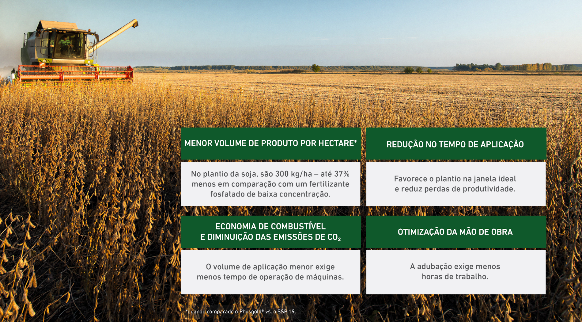 Mais eficiência, menos desperdício
